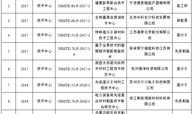  哈曼公开质疑VAR技术使用标准  