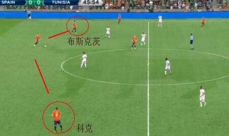  国际米兰战术革新激活边路进攻新火力点  